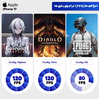 گوشی موبایل اپل مدل iPhone 17 CH دو سیم کارت ظرفیت 256 گیگابایت و رم 8 گیگابایت - نات اکتی 102731197