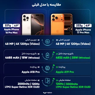 گوشی موبایل اپل مدل iPhone 17 Pro Max ZAA تک سیم کارت + eSim ظرفیت 256 گیگابایت و رم 12 گی 102731068